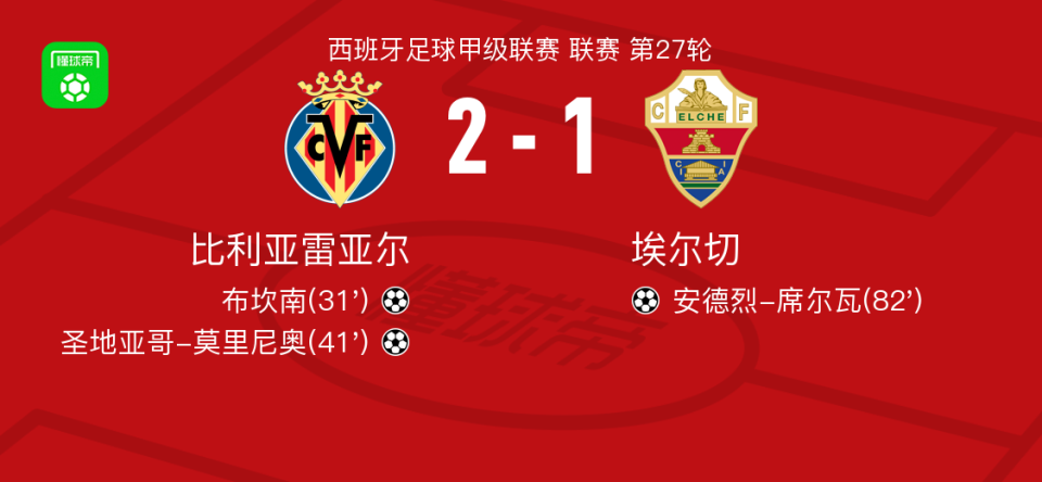 爱游戏-太狠了！窗口期比利亚雷亚尔调整名单以备葡超今晨阿贾克斯备战NBA季后赛，浓眉哥连续七场比赛得分超过战术调整